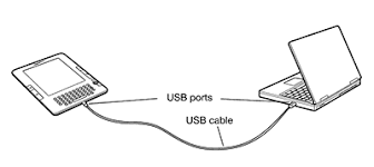 change different usb cable