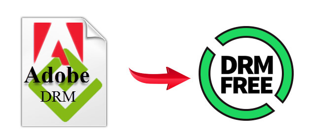how to remove adobe drm