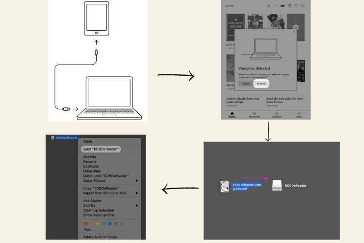 kobo usb computer