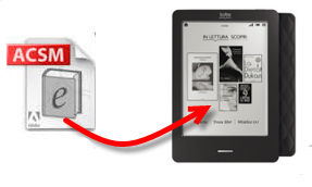 read acsm on kobo